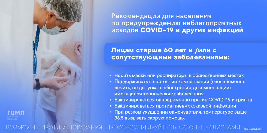 Рекомендации для населения по предупреждению неблагоприятных исходов COVID-19 и других инфекций